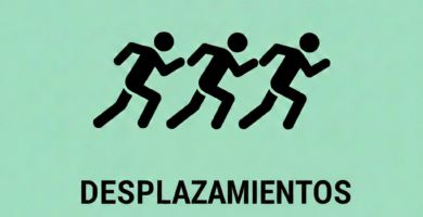 DESPLAZAMIENTOS