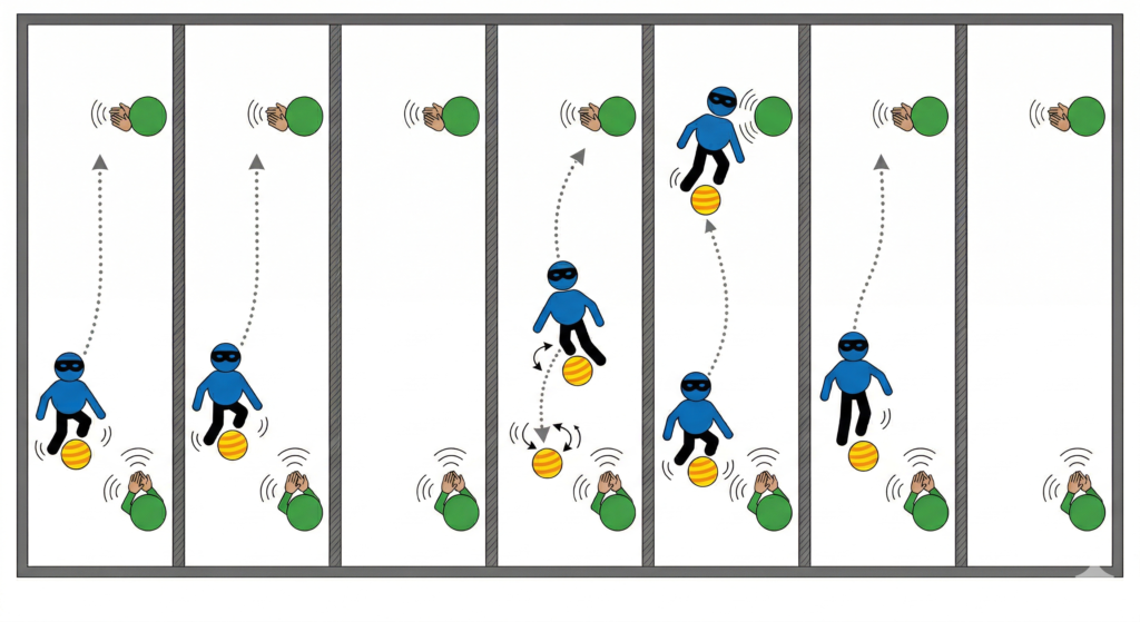 Esquema táctico del juego inclusivo “toque toque” en Educación Física, mostrando la conducción rítmica de un balón sonoro.
